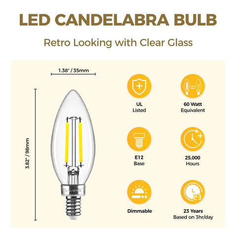 Hizashi E12 dimmable candle bulb with smooth 10-100% range for mood lighting.