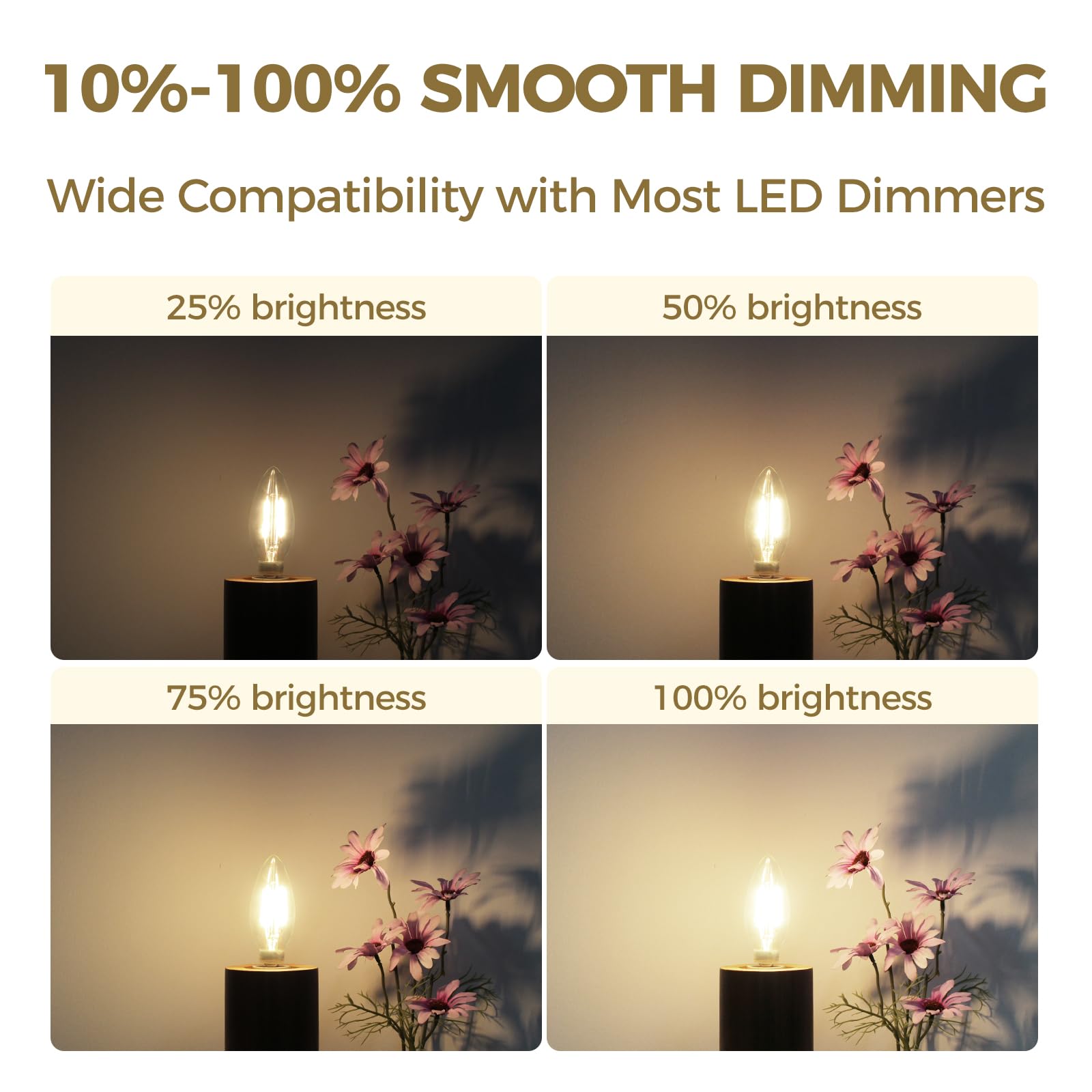 Hizashi E12 dimmable candle bulb enables smooth, quiet dimming.