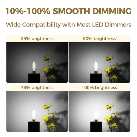 Hizashi E12 daylight 5000K creates bright, natural ambiance for daytime work.