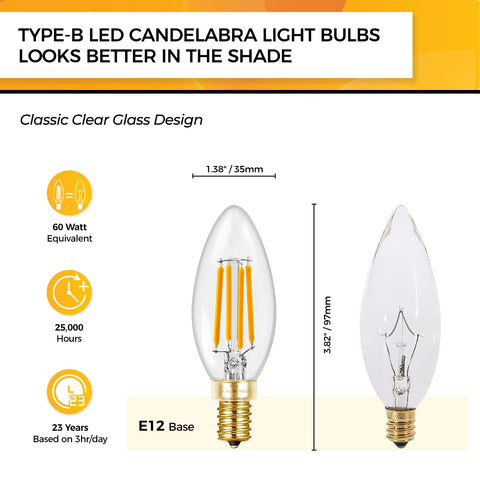 Hizashi E12 dimmable LED bulb provides smooth dimming at 6W.