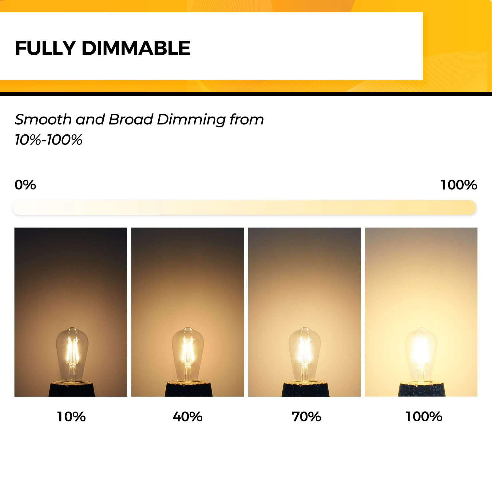 Hizashi Edison bulbs vintage filament detail highlighting retro lighting and ambiance
