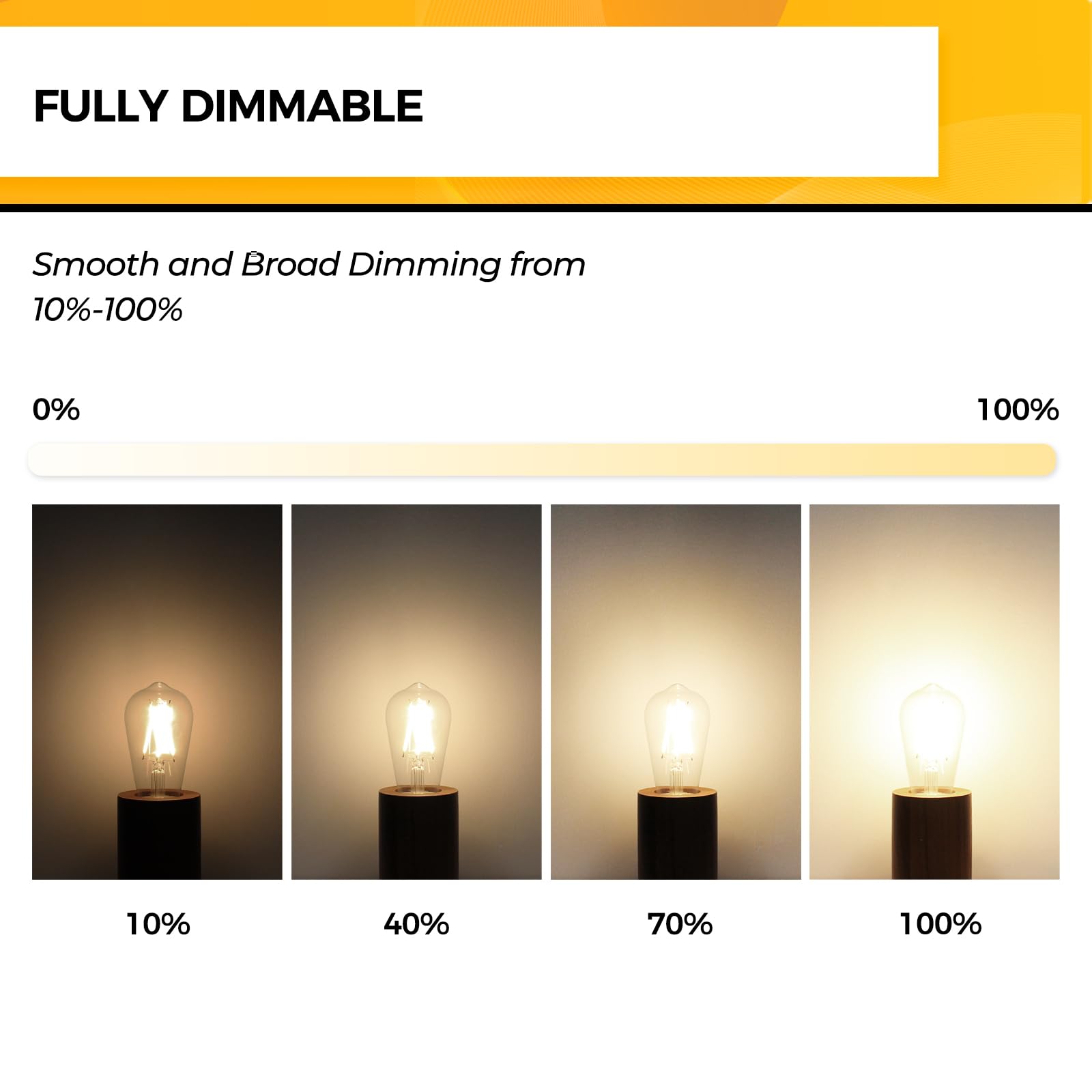Hizashi dimmable Edison bulb at 3000K for mood lighting.