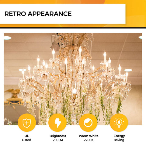 Hizashi long-life LED bulb rated up to 25,000 hours of reliable lighting.