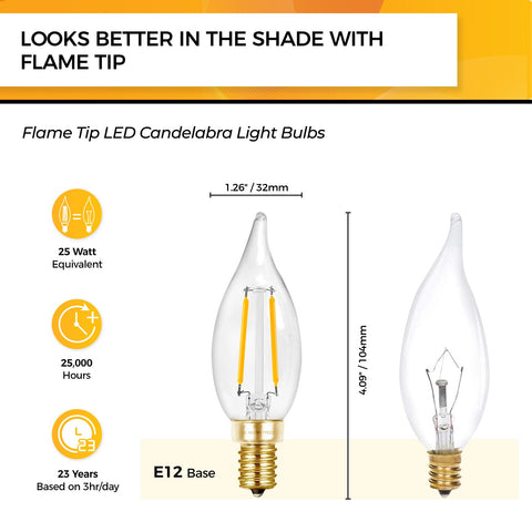Hizashi soft white 2700K bulb delivering cozy ambience with high color accuracy.