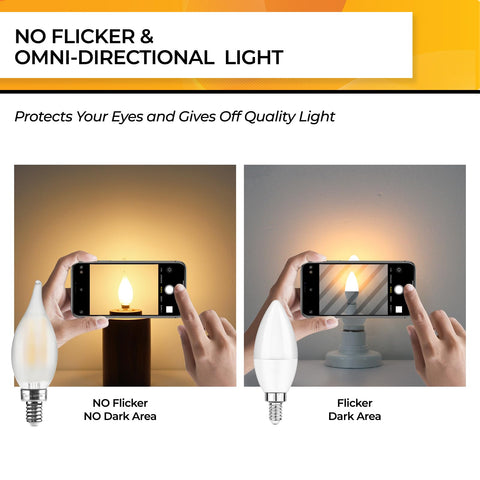 Hizashi UL-listed bulbs ensure safety and reliability for home lighting.