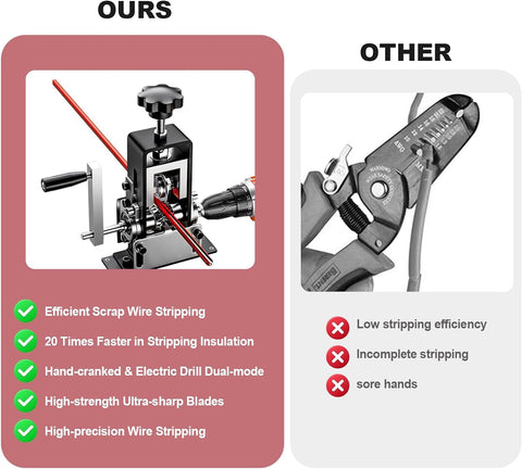 Hizmivos wire stripper machine drill powered setup enables quick, effortless stripping