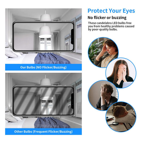 HJFF LED corn bulb versatile applications for home, office, and outdoors.