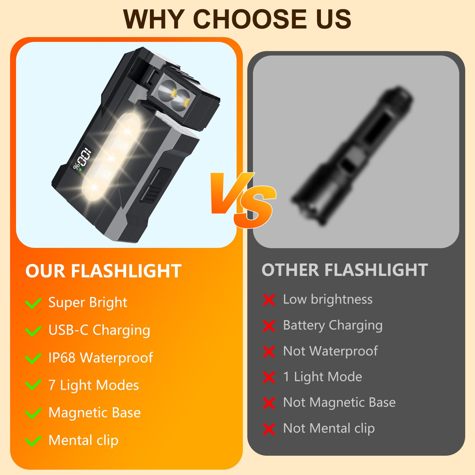 HJKLIUT G5 flashlight magnet base for hands-free use on metal surfaces