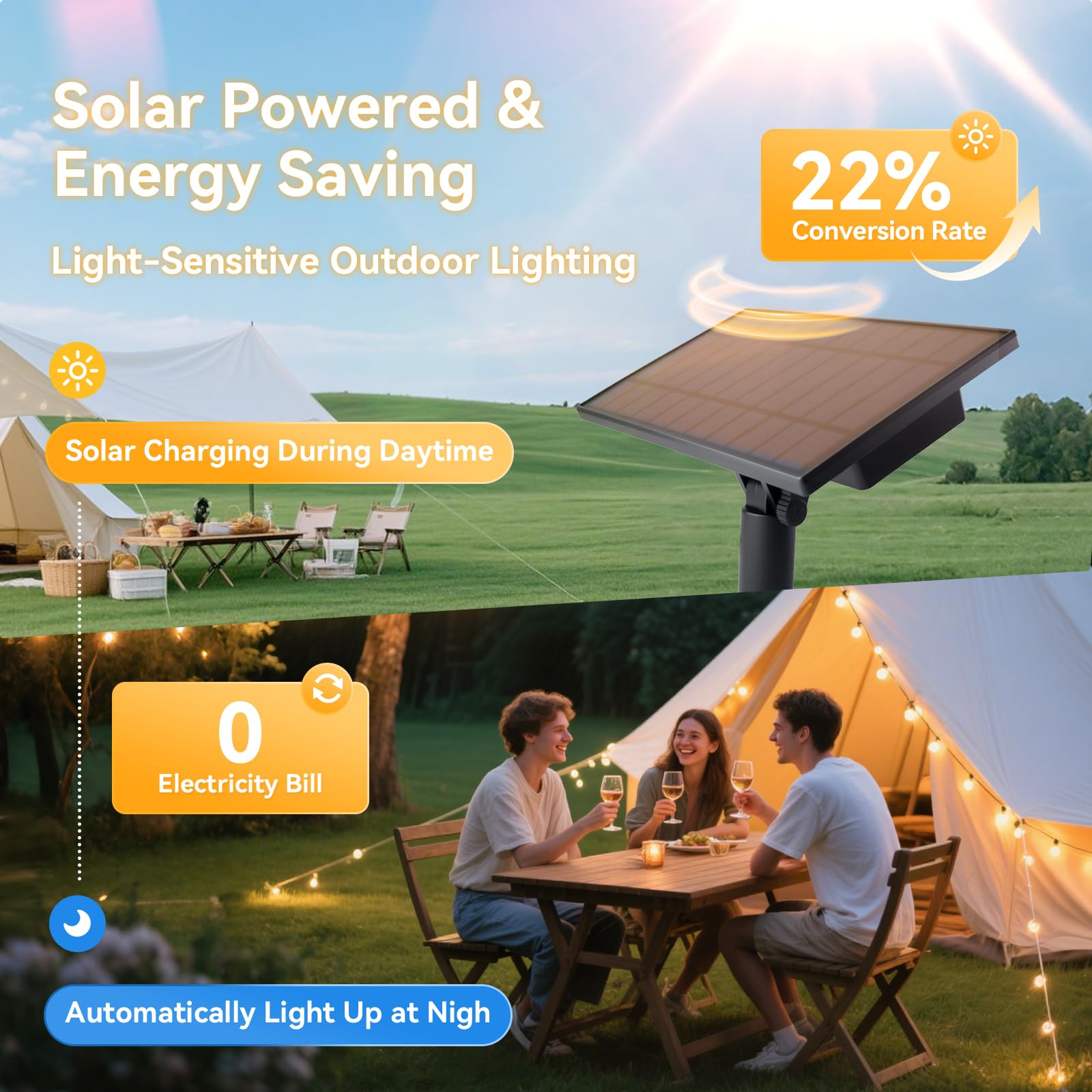 HJQ IP65 waterproof, shatterproof bulbs handle rain and wind.