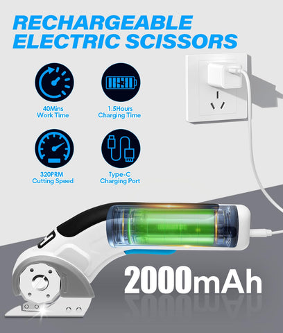 HK cordless electric scissors blade sharpening system keeps edges sharp for repeated cuts.