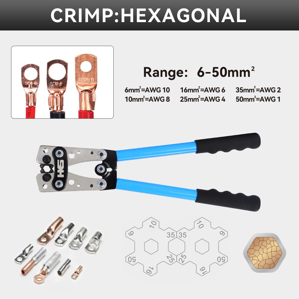 HKS ergonomic handle with non-slip grip improves control during insulation