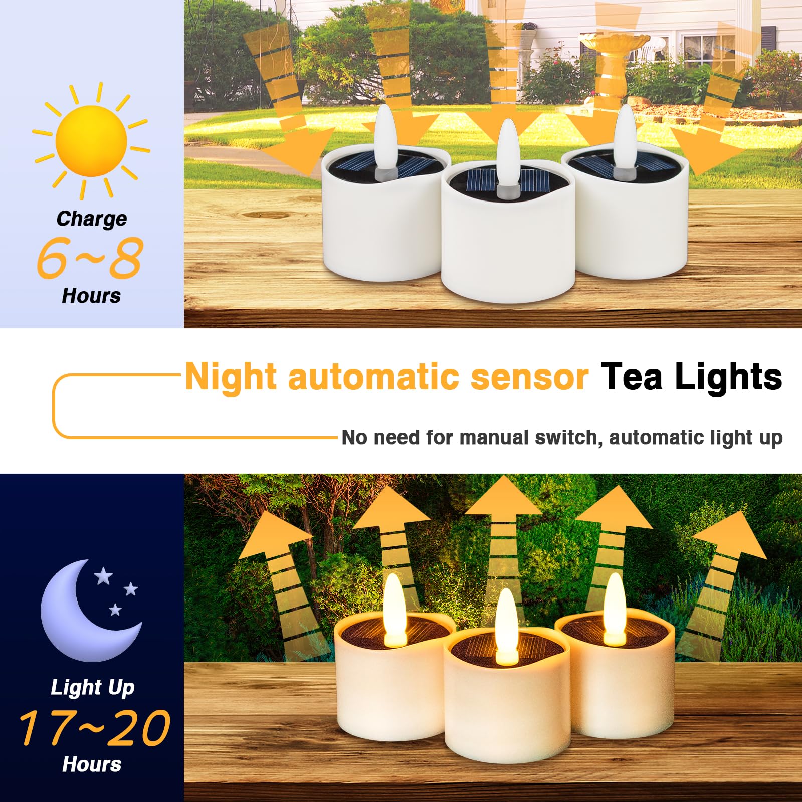 HL Solar Tea Lights durable ABS construction withstands weather for year-round use.