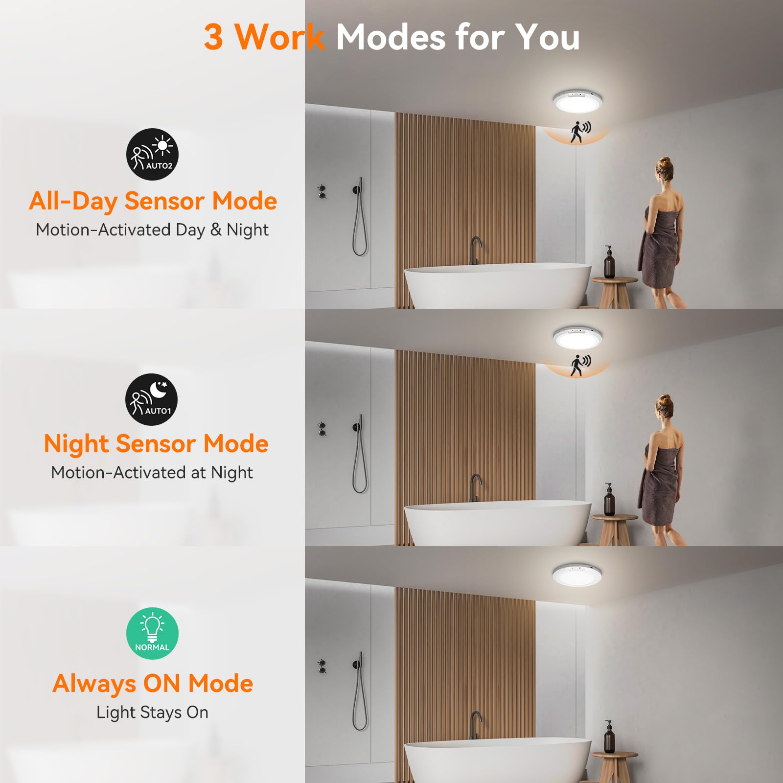 HLCZLUZ 10 level brightness for customizable room illumination