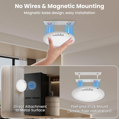 HLCZLUZ IP44 waterproof rating suitable for kitchen and bathroom spaces