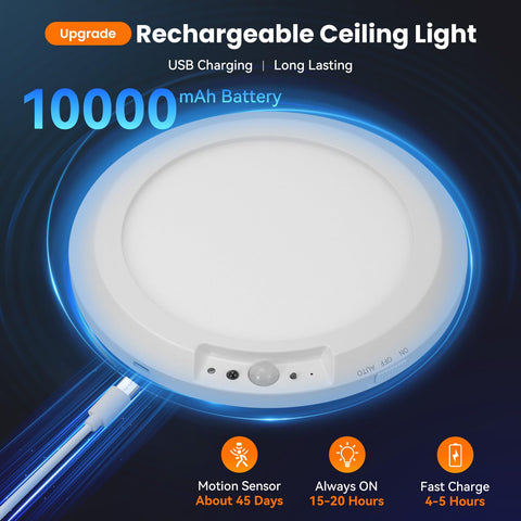 HLCZLUZ motion sensor activation for hands free lighting with wide reach