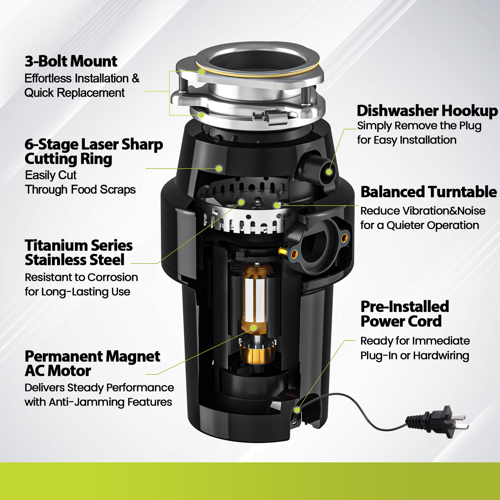 Hliay 110V 60Hz power supports standard kitchen use
