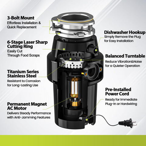 Hliay 110V 60Hz power supports standard kitchen use