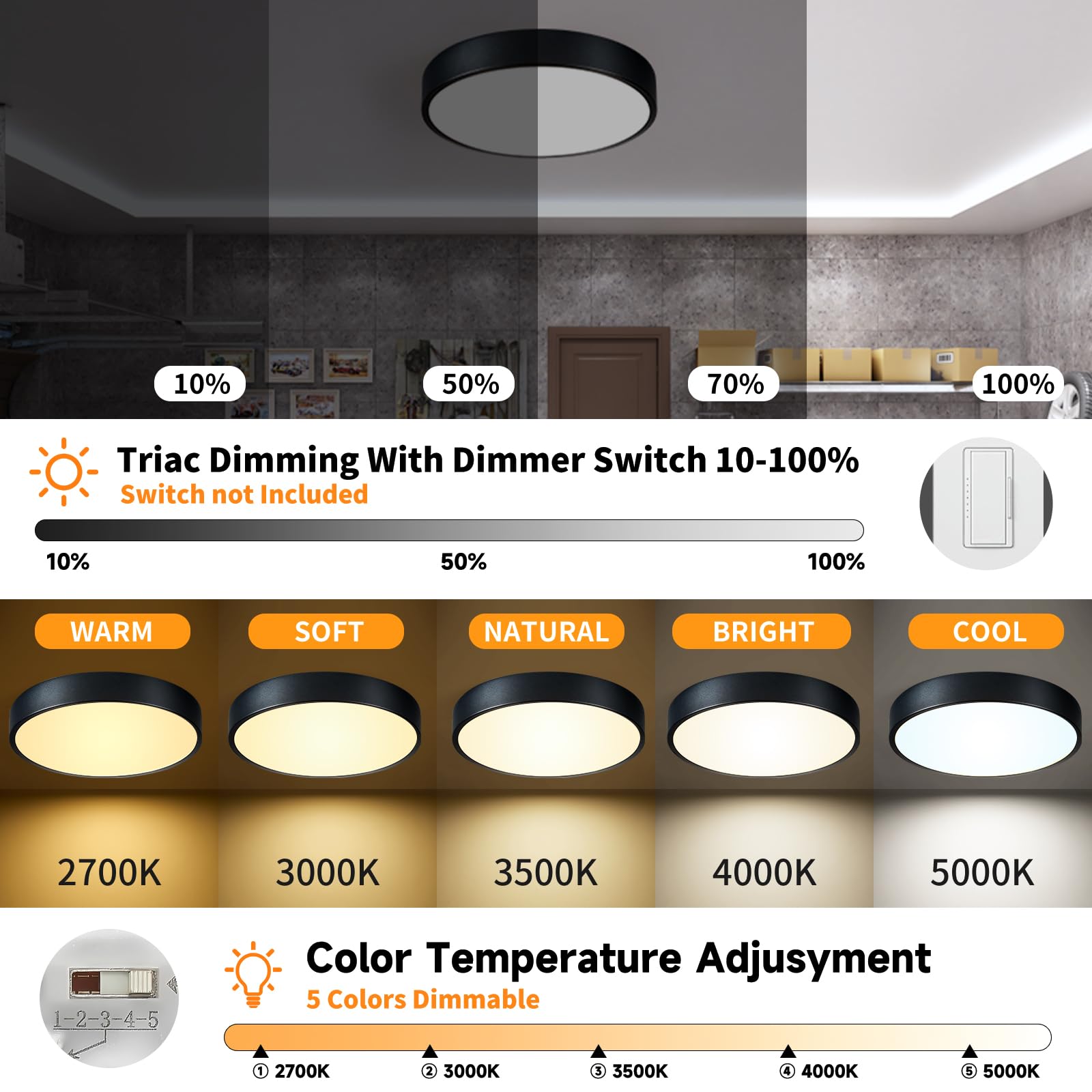 HLinghtnet LED dimmable ceiling light with 2700K–5000K CCT and smooth dimming