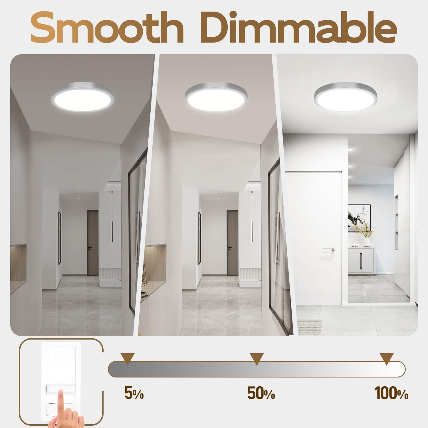 Hlite 2600 lumen 24W energy-saving ceiling light with long-lasting performance