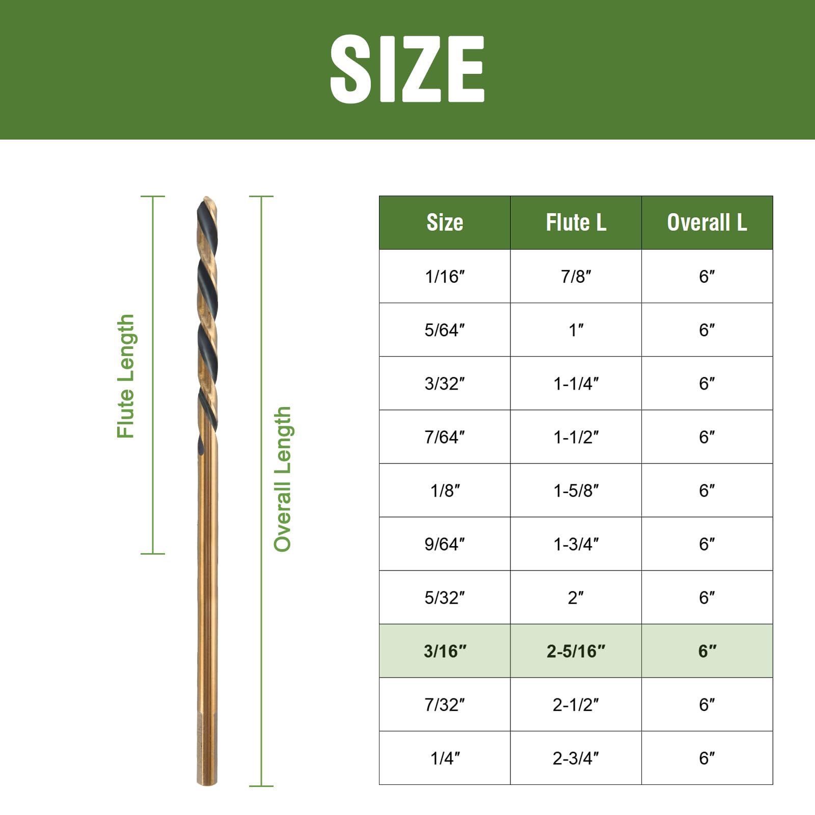 HLOFIZI extended length provides fast chip removal during drilling.