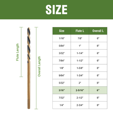 HLOFIZI extended length provides fast chip removal during drilling.