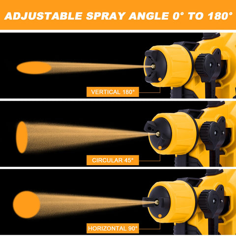HMAZAE offers three patterns for horizontal, vertical, circular spraying