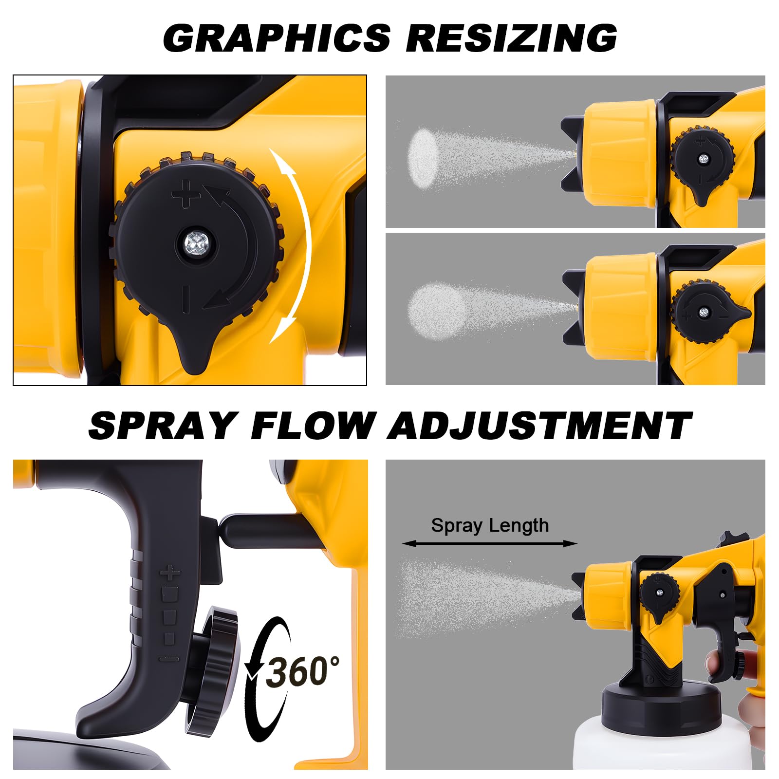 Includes nozzles 0.8, 1.8, and 2.5 mm for versatile coatings
