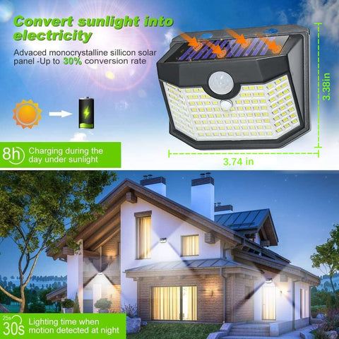 HMCITY high-efficiency solar panel closeup highlights up to 30% conversion.