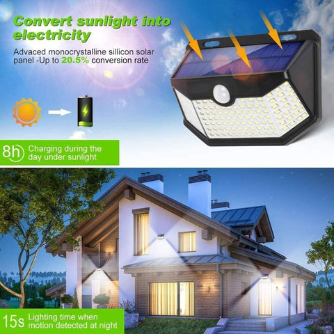 HMCITY solar lights with 270-degree angle for broad yard illumination.