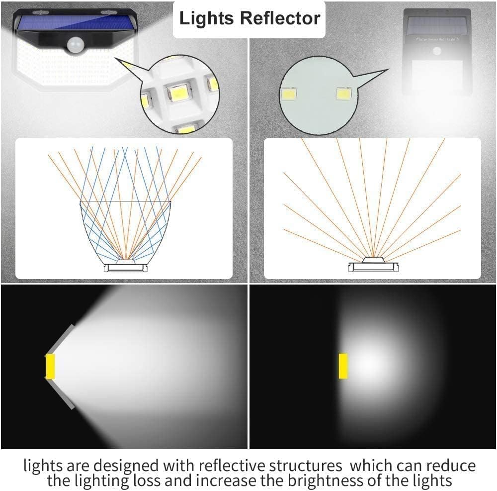 HMCITY motion sensor mode activates on movement for security.