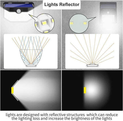 HMCITY motion sensor mode activates on movement for security.