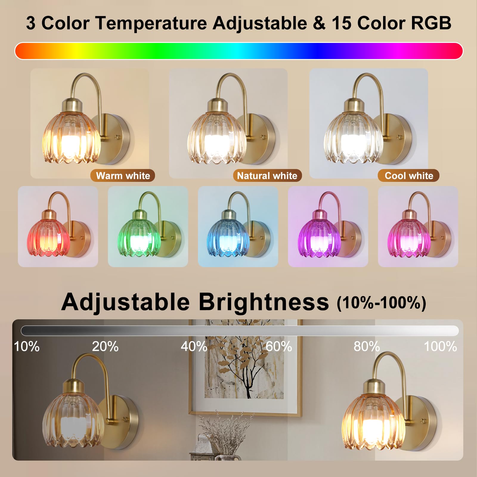 HMLUESR remote control enables convenient dimming and color changes.