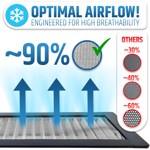 360-degree protection prevents small items from entering vents.