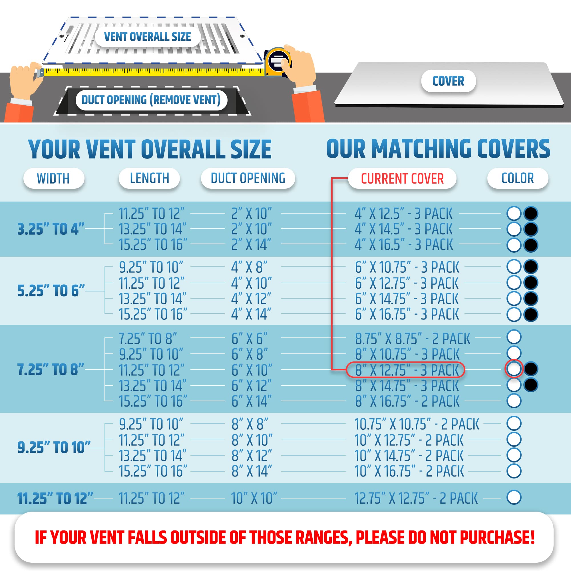 Hidden magnets and pocket design on HMmagnets vent cover for snug fit over screws