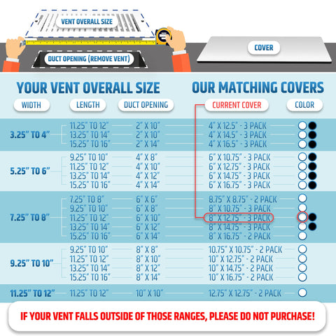 Hidden magnets and pocket design on HMmagnets vent cover for snug fit over screws