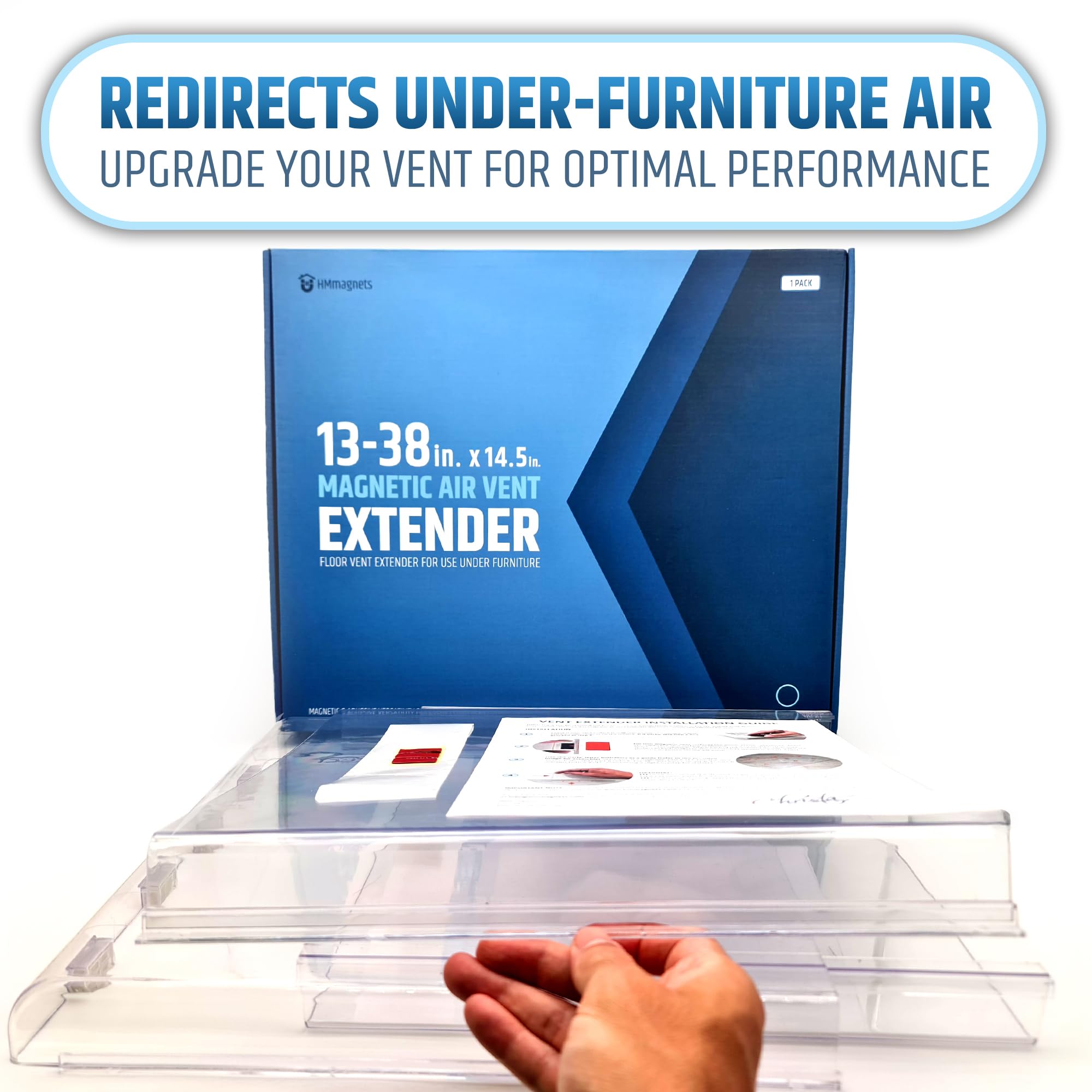 HMmagnets long-lasting airflow improvement beneath furniture.