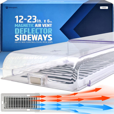 HMmagnets sideways vent deflector overview redirects airflow discreetly under furniture