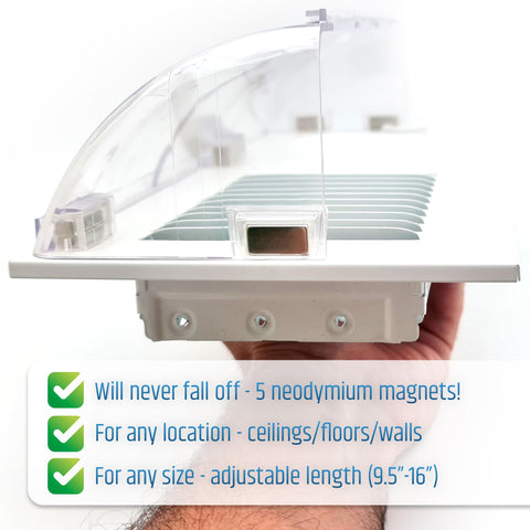 HMmagnets vent deflector withstands extreme temps from -40°F to 266°F.