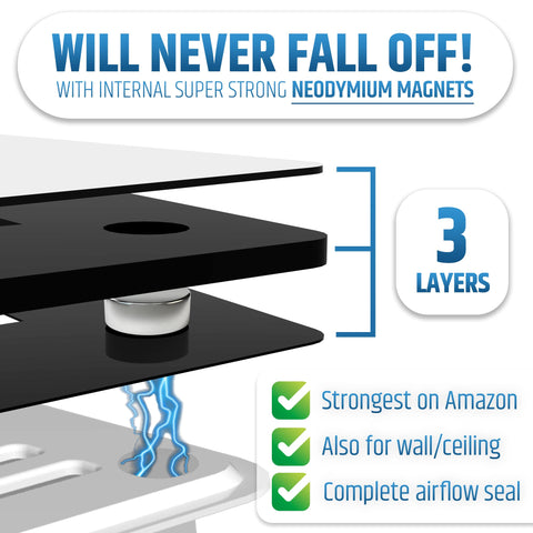 Vent size range 7.25–8 in width and 11.25–12 in length for HMmagnets covers