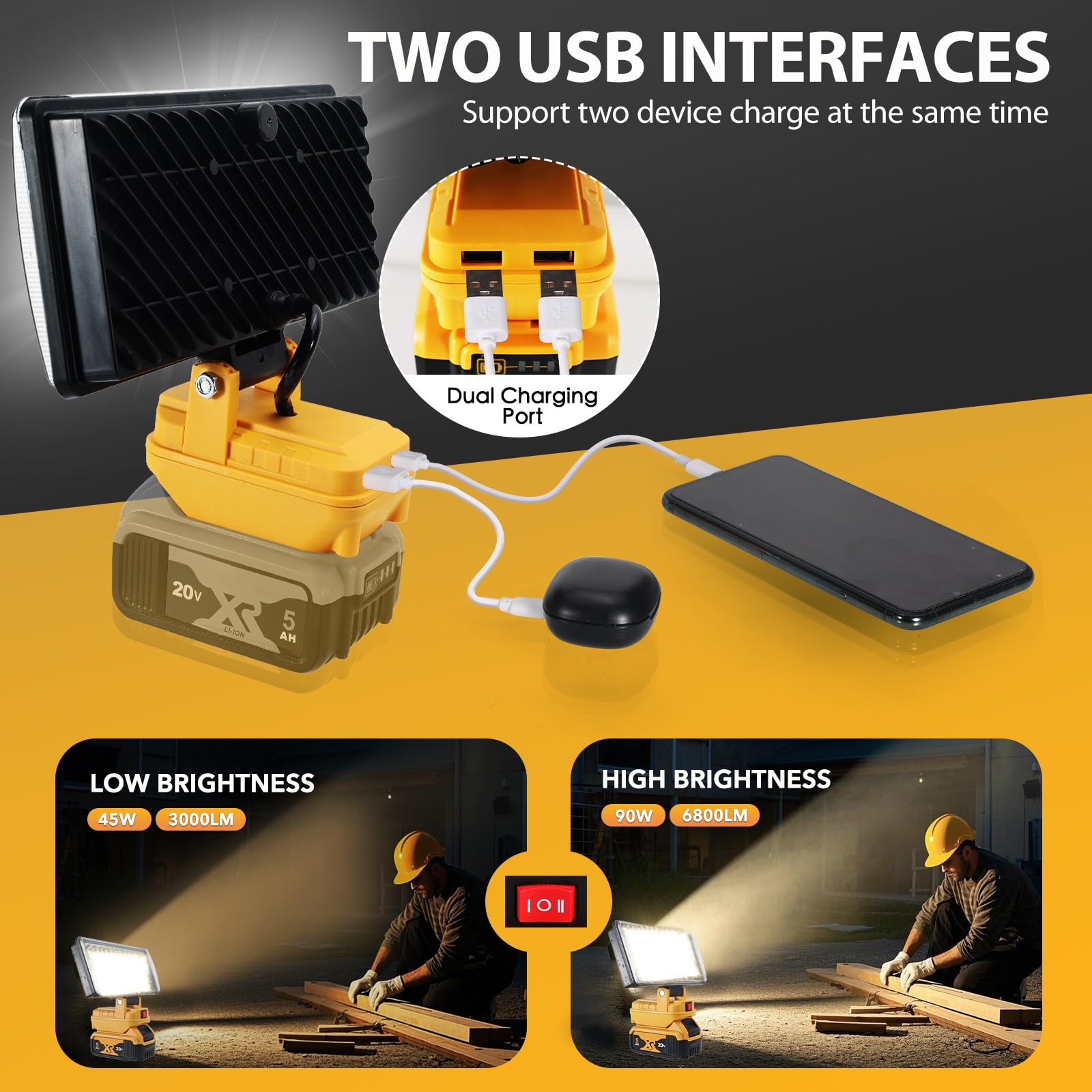 Hnndlra waterproof design for outdoor lighting
