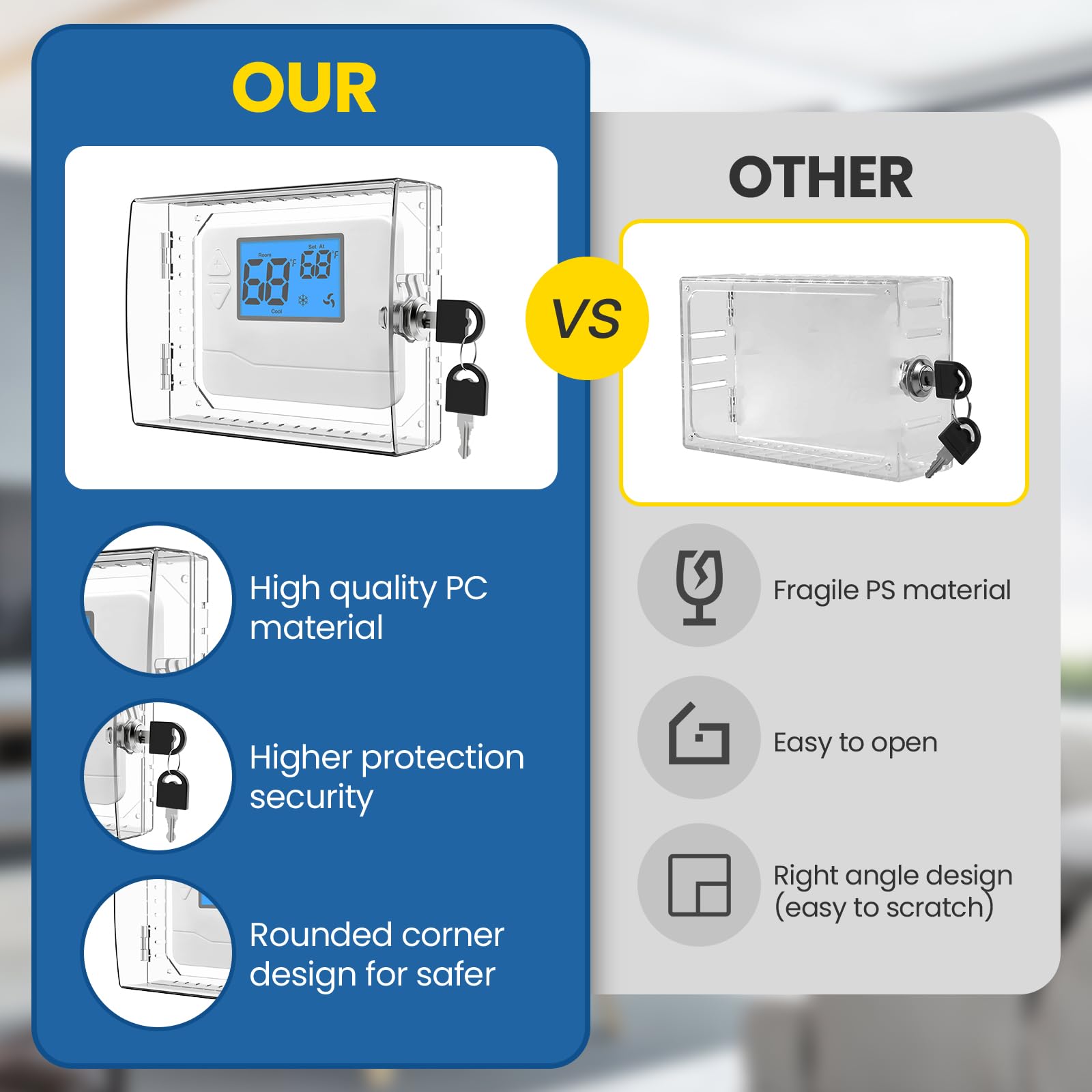 HNNMIS thermostat lock box hinged-access design enables fast adjustments