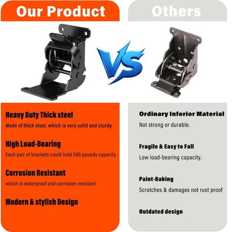 HNZGYB heavy-duty extension bracket withstands up to 500 pounds for robust furniture.