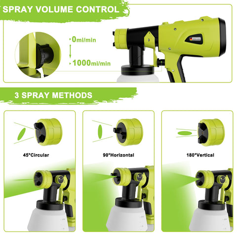 Hobby Colin 1000ml reservoir enables longer sessions between refills.