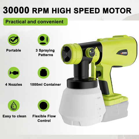 Hobby Colin cordless sprayer demonstrates three spray patterns for versatile coverage.