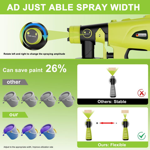 Hobby Colin sprayer with four nozzle tips for different coatings and textures.