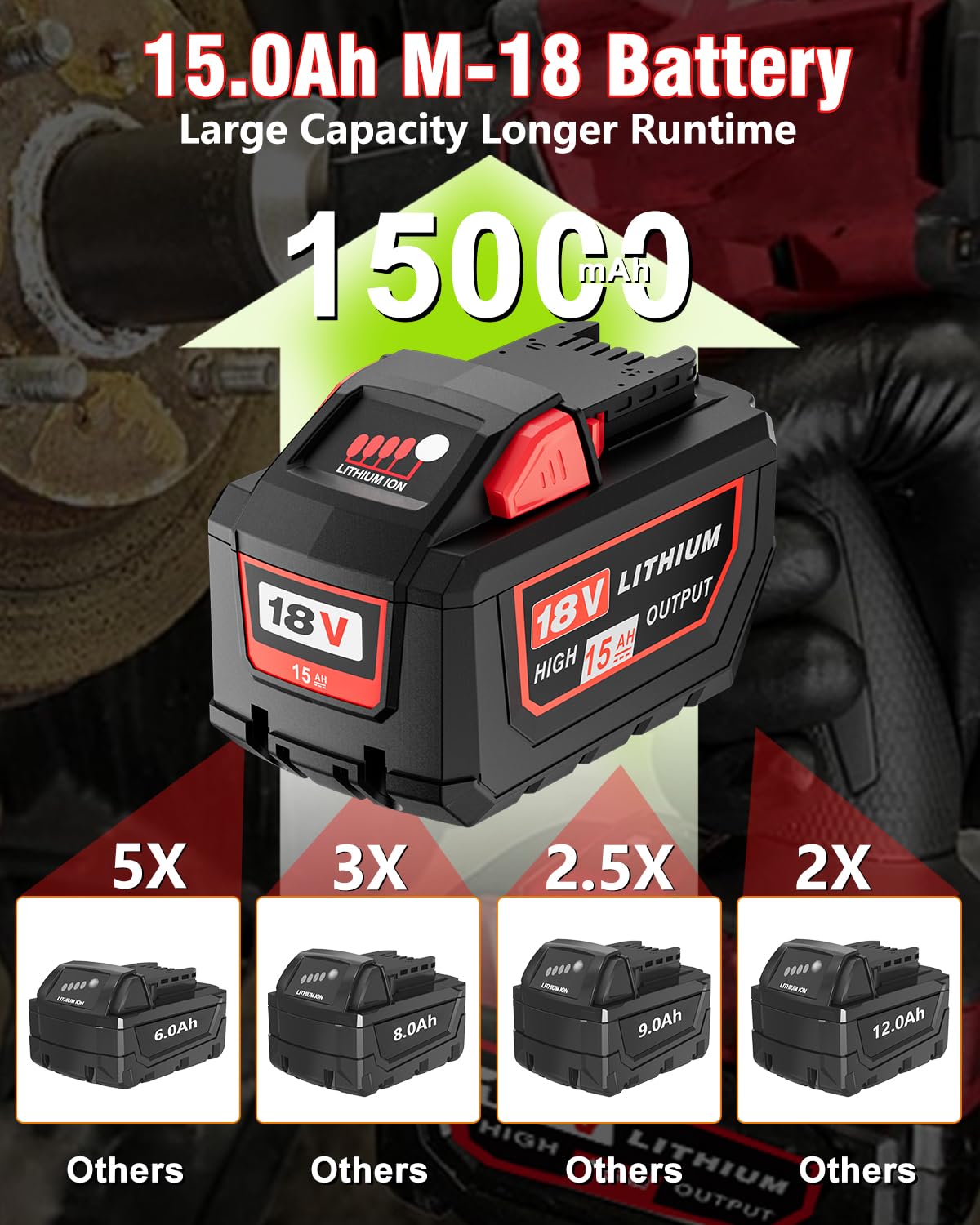 HOCHSTERN 2-pack Milwaukee 18V batteries, reliable power for projects.