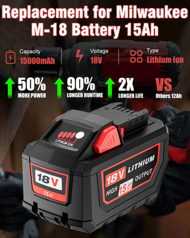 HOCHSTERN Milwaukee 18V 15Ah battery side view for compatibility check.