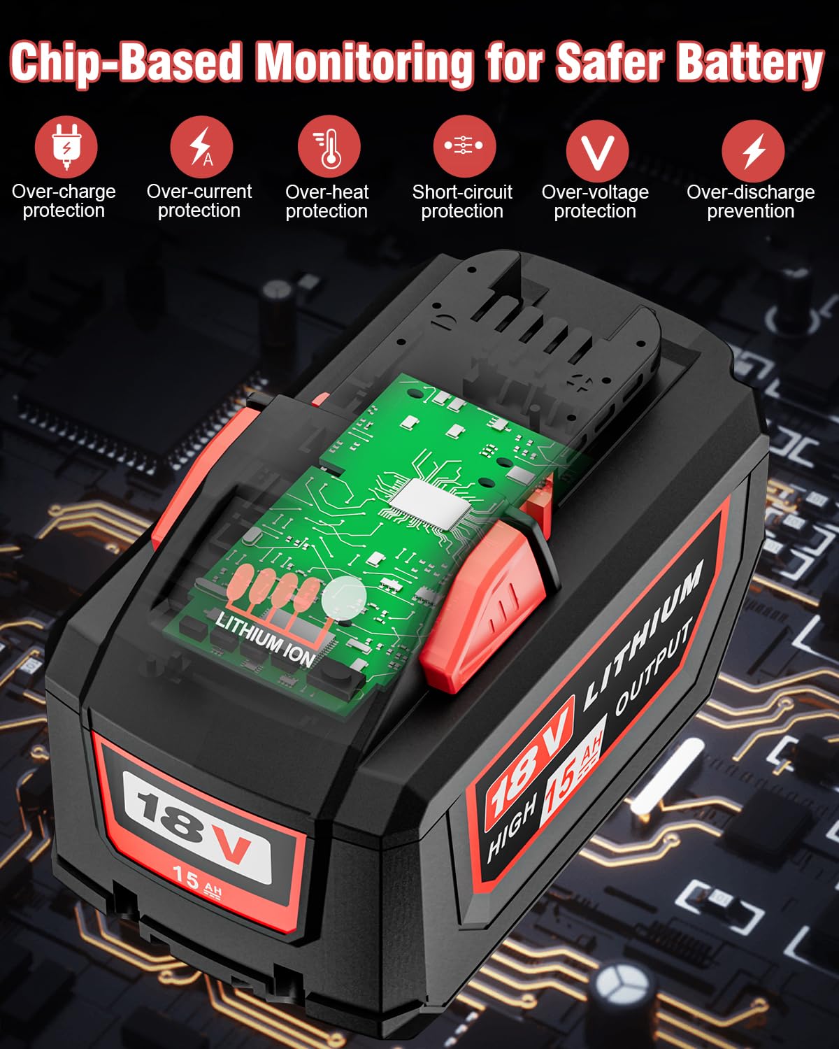 HOCHSTERN Milwaukee 18V 15Ah compatibility overview with tools and chargers.