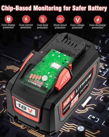 HOCHSTERN Milwaukee 18V 15Ah compatibility overview with tools and chargers.