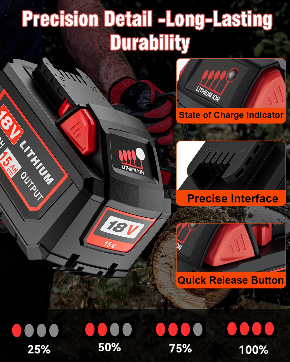 HOCHSTERN Milwaukee 18V 15Ah battery safety label highlighting protections.